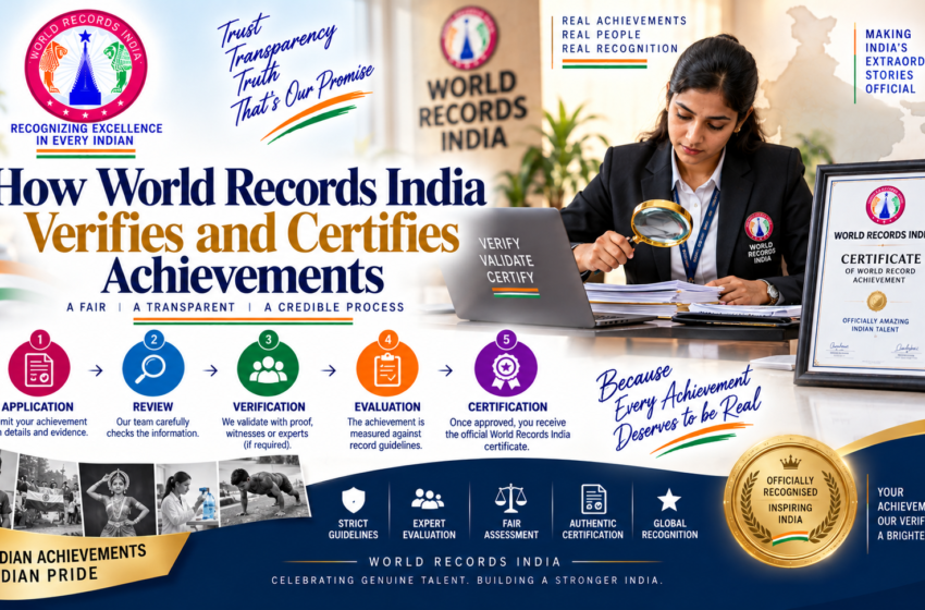  How World Records India Verifies and Certifies Achievements
