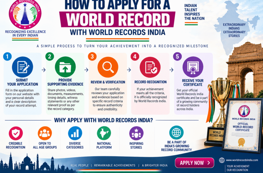  How to Apply for a World Record with World Records India