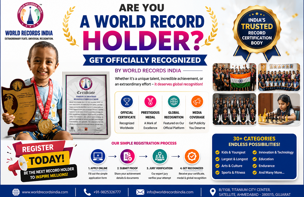 world_records_submit_india
